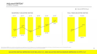 互聯(lián)網(wǎng)數(shù)據(jù)資訊中心199it 洞察數(shù)據(jù)，服務(wù)未來